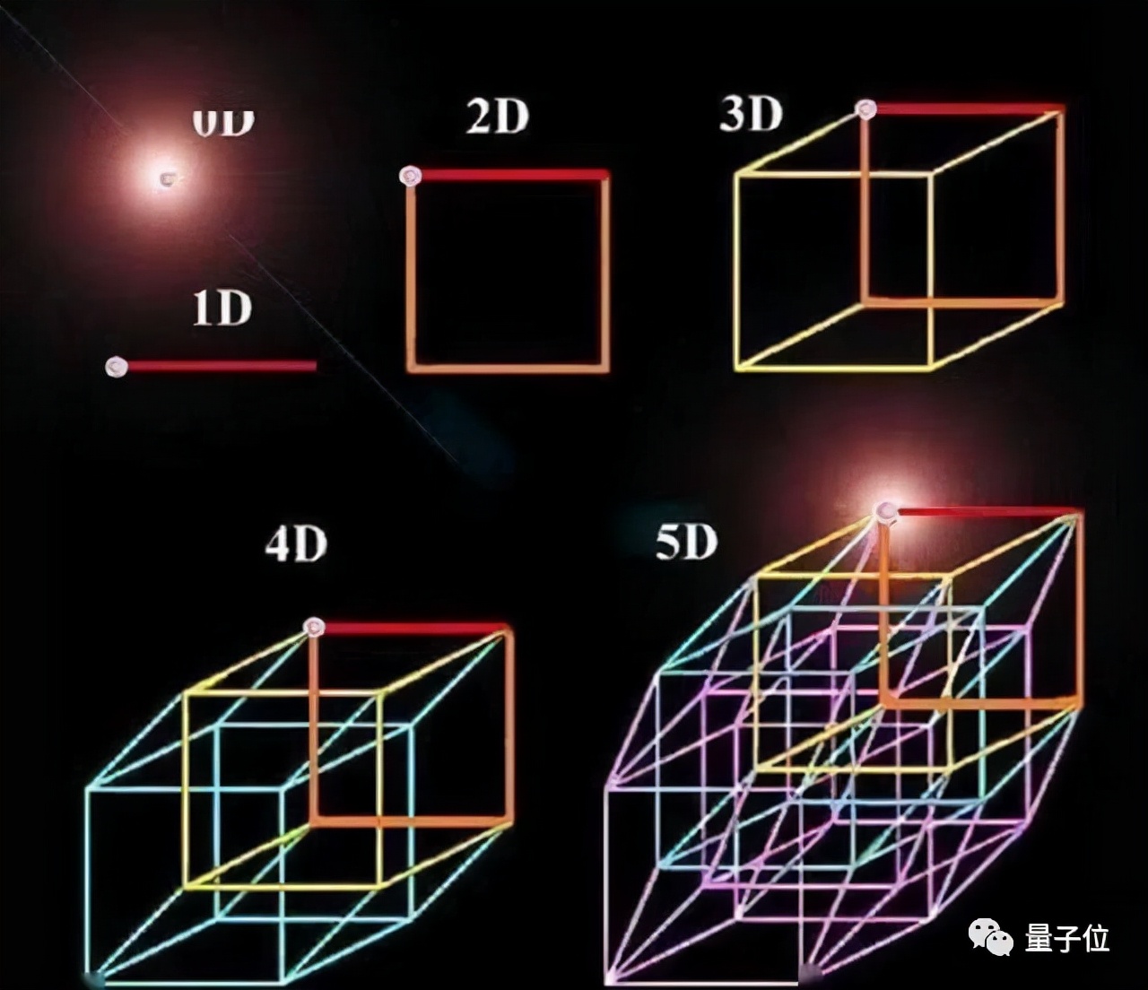 世界七大数学难题(Nature最新封面：两大数学难题被AI突破！DeepMind YYDS)