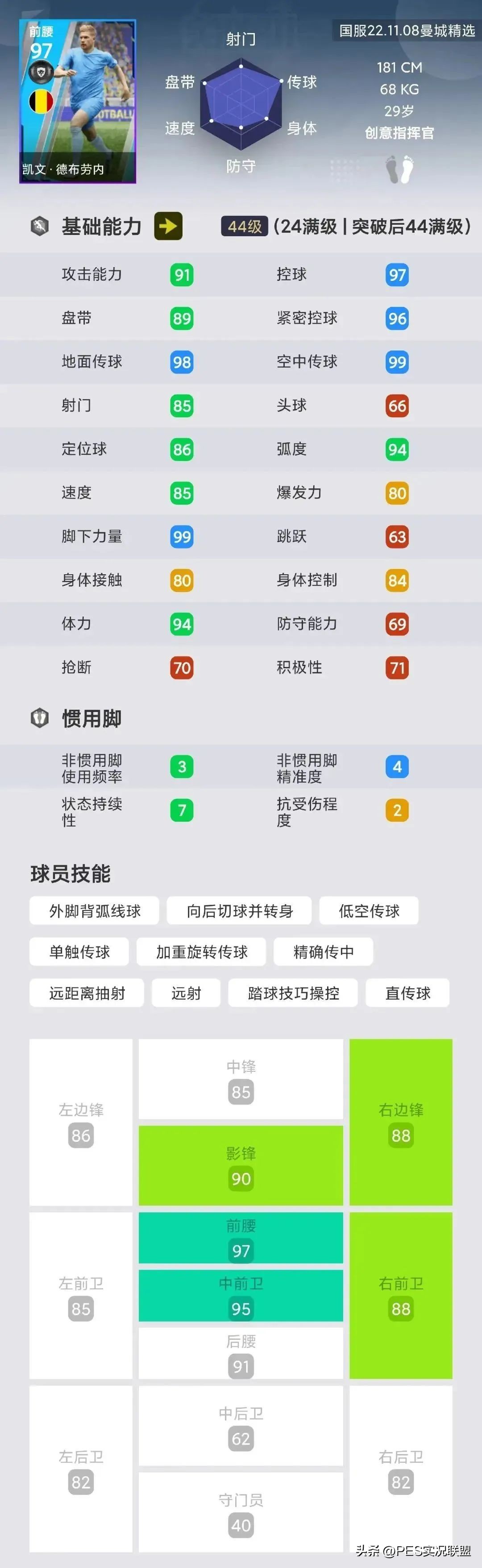 實況足球手游（八大精選五人畢業！實況足球國服手游曼城精選簡析）