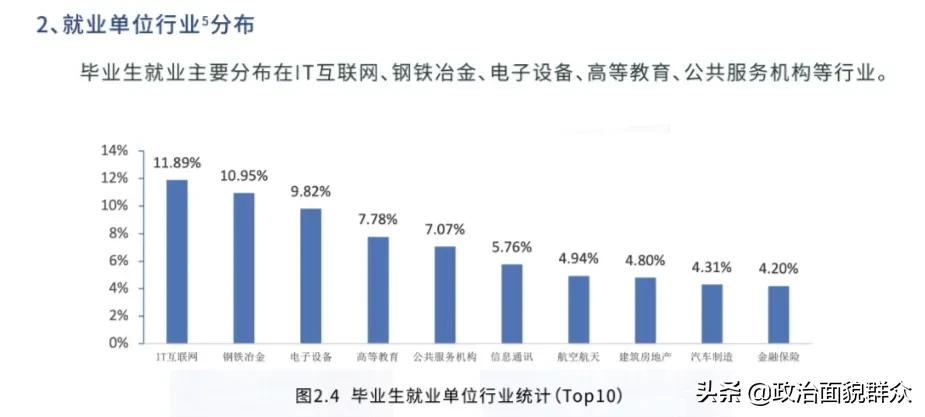 全国“科技大学”大盘点之“钢铁摇篮”——北京科技大学