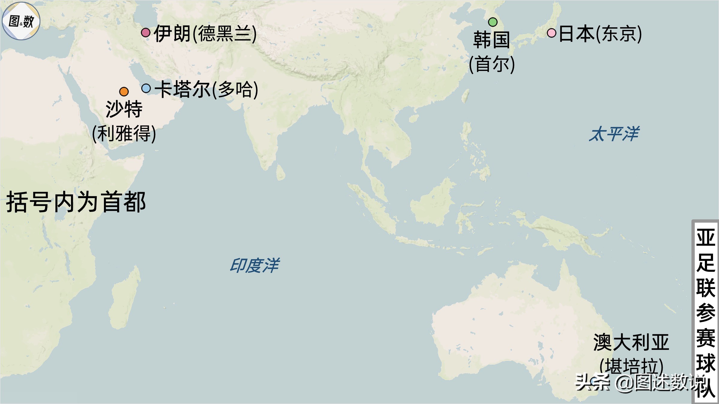 世界杯所有參賽國（卡塔爾世界杯有哪些參賽球隊(duì)？）