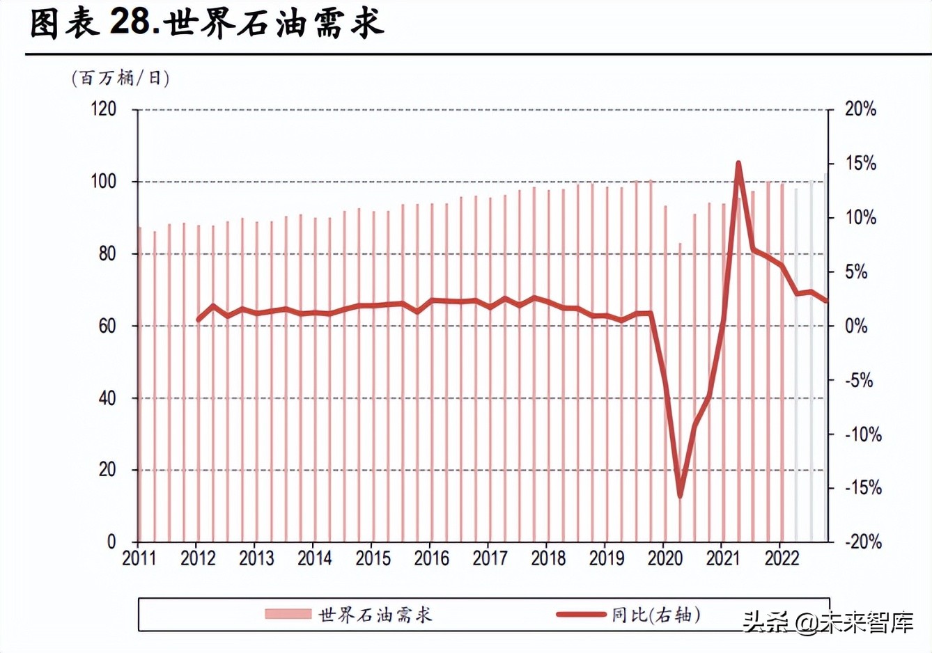 常州抛光招聘最新（化工行业中期策略）