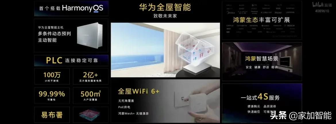 智能家居哪家强?6大主流智能品牌超详细分析