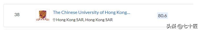 QS世界大学排名来啦！北大清华复旦交大浙大中科大上榜
