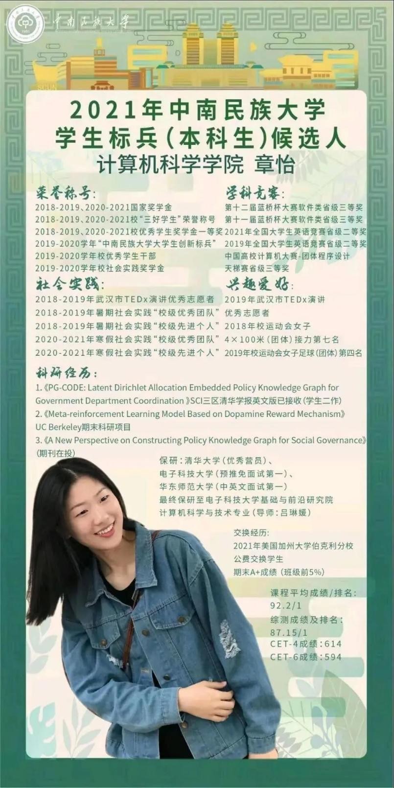 保送985，登上人民日报！中南民族大学“学生标兵”名单出炉，全校仅10人！