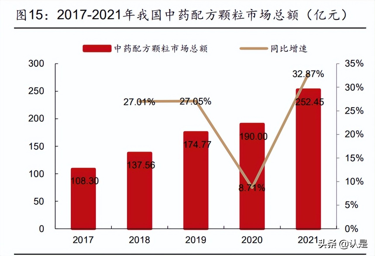 深圳制药厂招聘信息（华润三九研究报告）