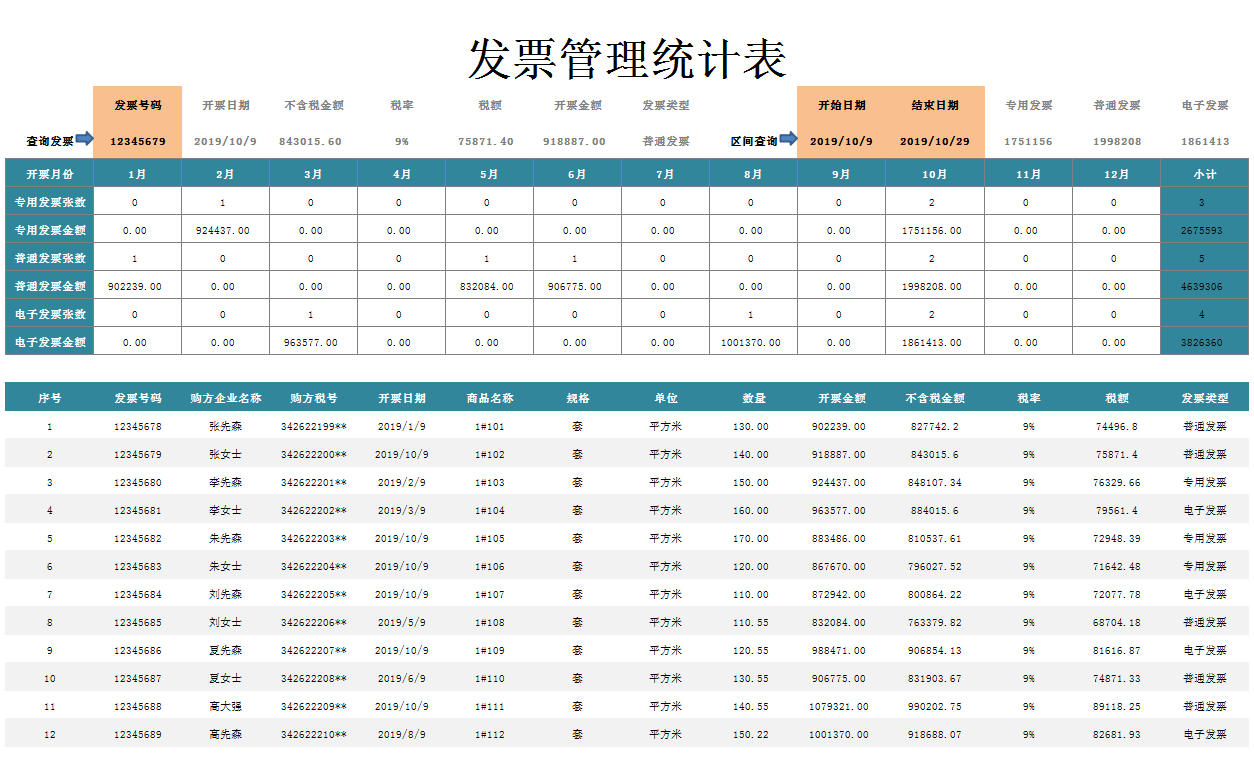 熬了7夜做好的全自动发票管理表，老板直接奖励6k，带公式套用
