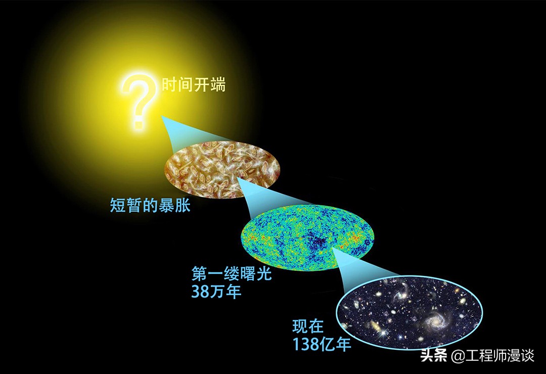 多元宇宙真的存在吗，在多元宇宙中生命的形式和可能性是怎样的？