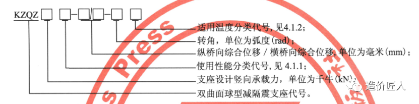 1045桥梁工程之支座