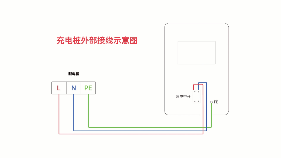 家用充电桩怎么选？立柱式7kw家用充电桩该如何安装