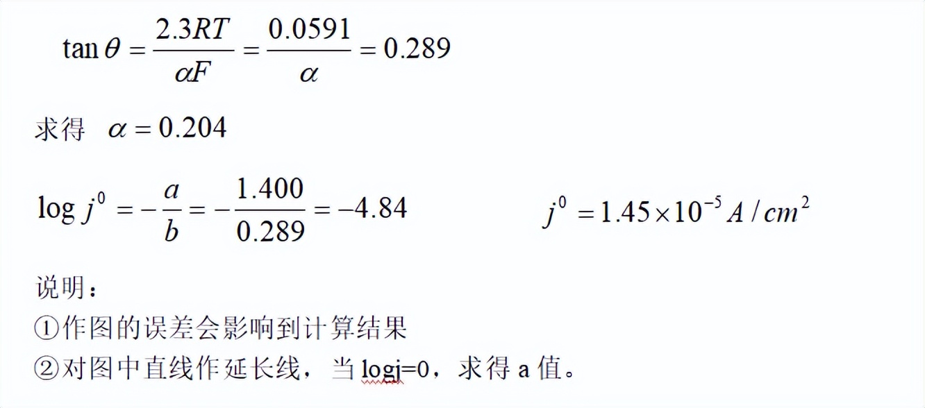 电化学原理复习资料