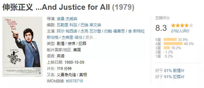 30部豆瓣高分法律电影推荐&详解