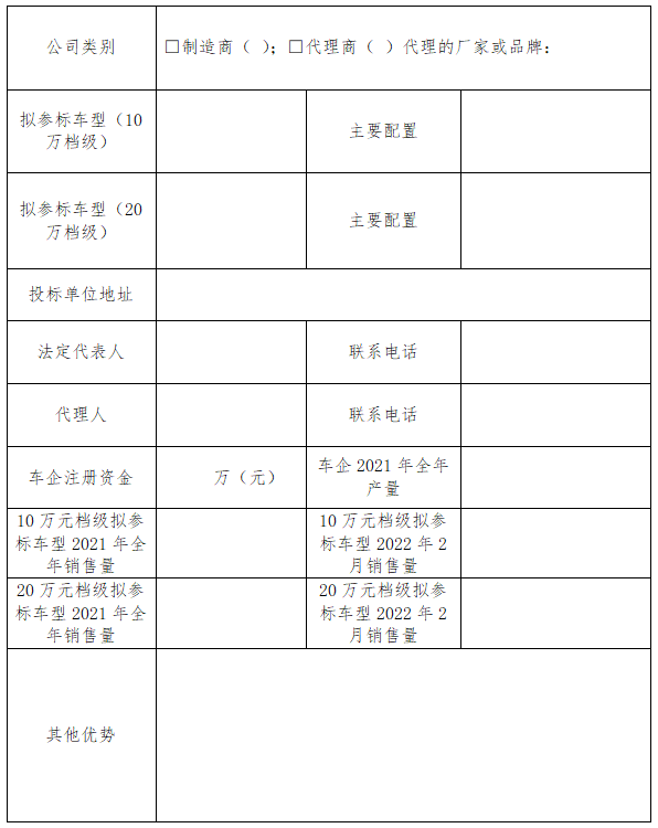 空前巨量轿车大SHOPPING