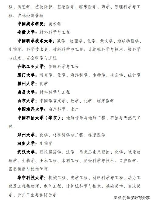 一文带你了解全国重点大学、985、211、双一流是哪些