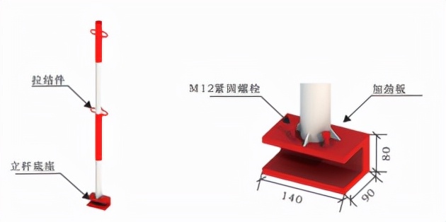 钢结构厂房安全防护施工方案