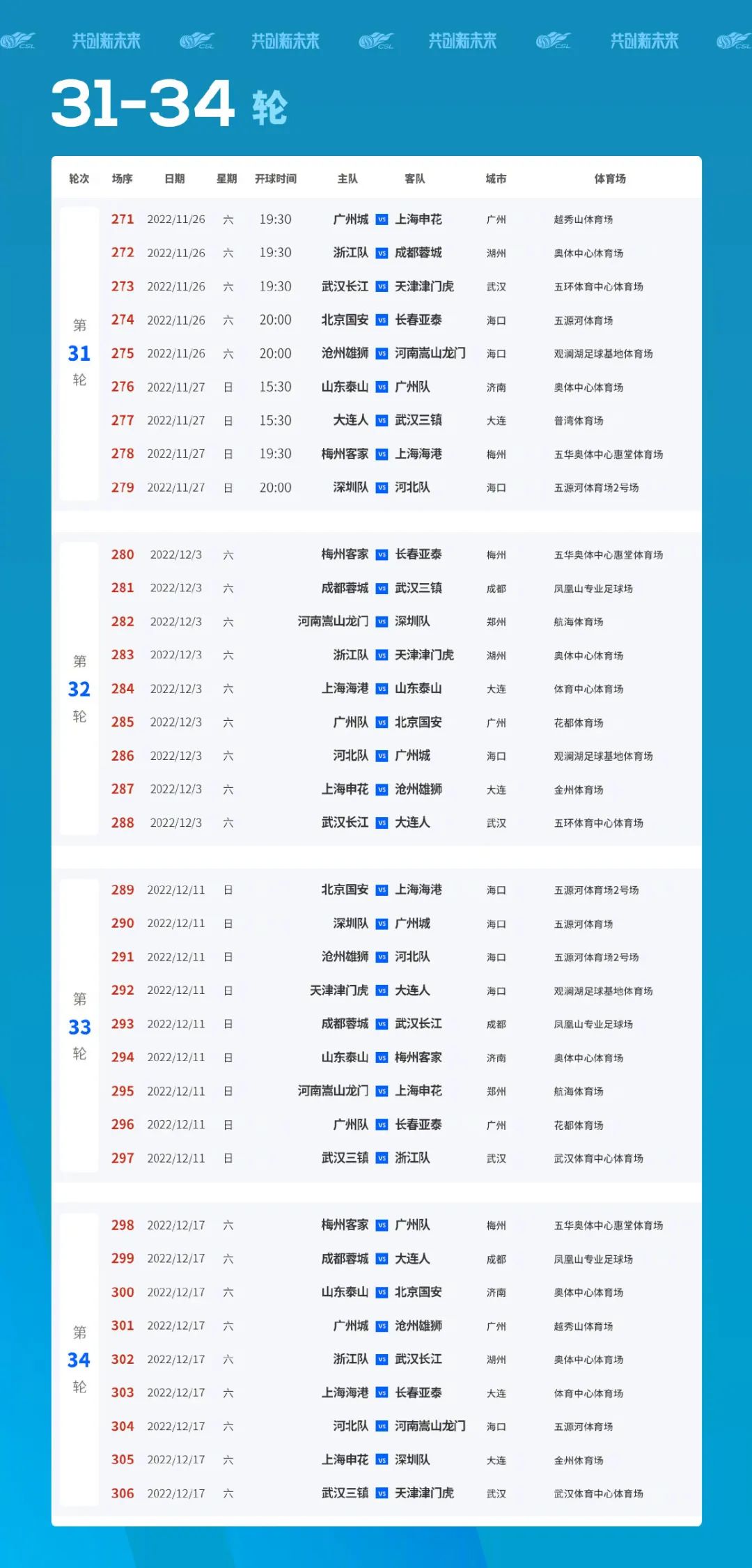 足球赛程时间表2022(2022中超复苏年！主客场赛程详解：遵循五大原则，绝无所谓特权)