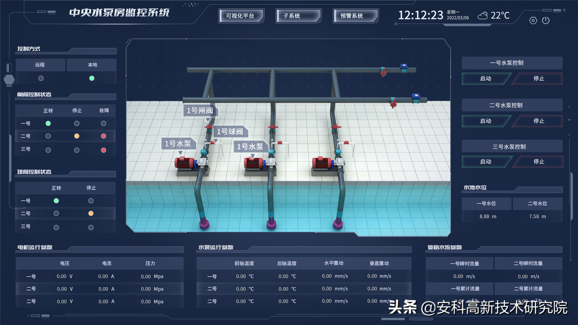 矿山排水自动化系统必不可少，安科助力智慧矿山建设