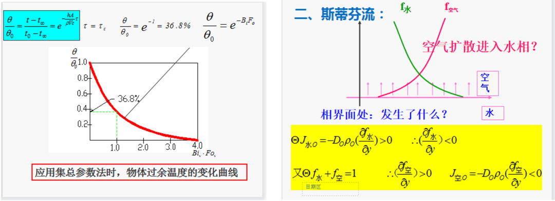 谢谢你们，亲爱的导师们！