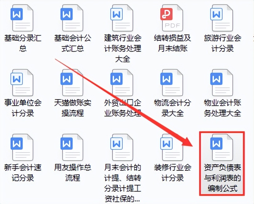 2022新版：资产负债表与利润表的编制公式大全！会计人一定要会