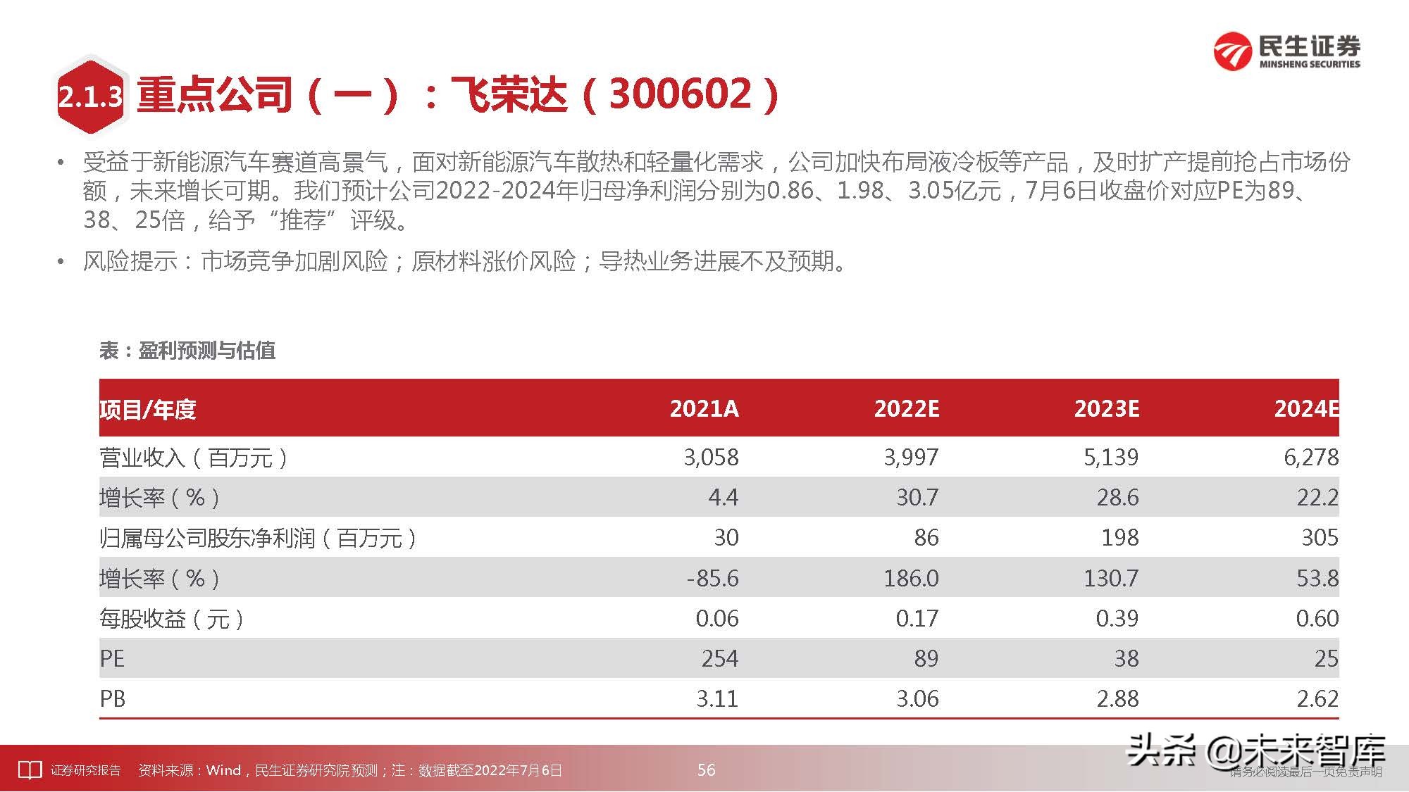 通信行业深度研究：科技“新四化”将内卷打造全新投资“摩天轮”