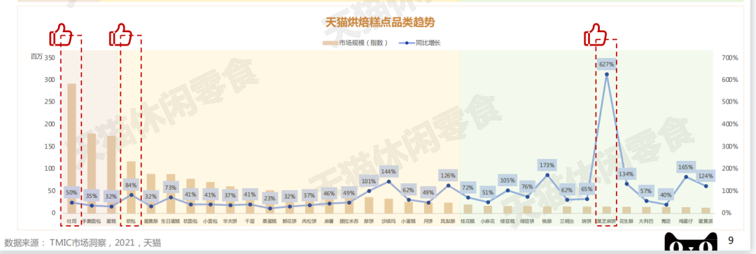 爆红的滋补神器黑芝麻，竟然还有这么多可塑性？