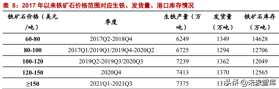 有色金属行业研究：钢铁铝铜，稳增长在进行，基本金属反转机会