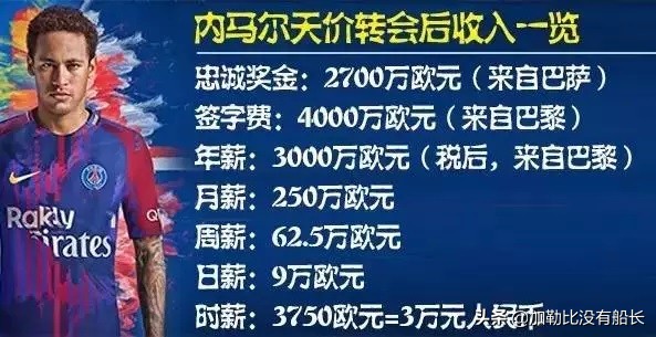 CEO伊恩-艾尔将离队(昔日红军穿云箭再度升空翱翔，怎能不唏嘘在巴萨他挥霍的那几年？)