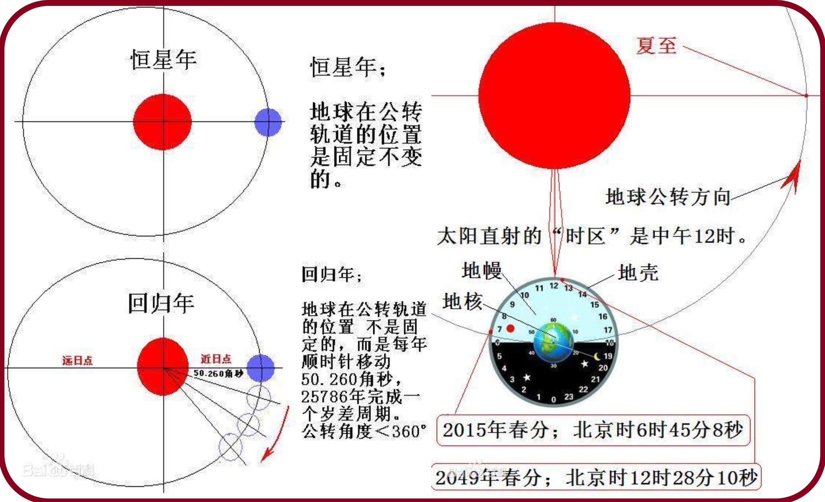 2020几月几号春节(今天立春大年初四，既然大年初一叫春节，为啥对不上立春？)