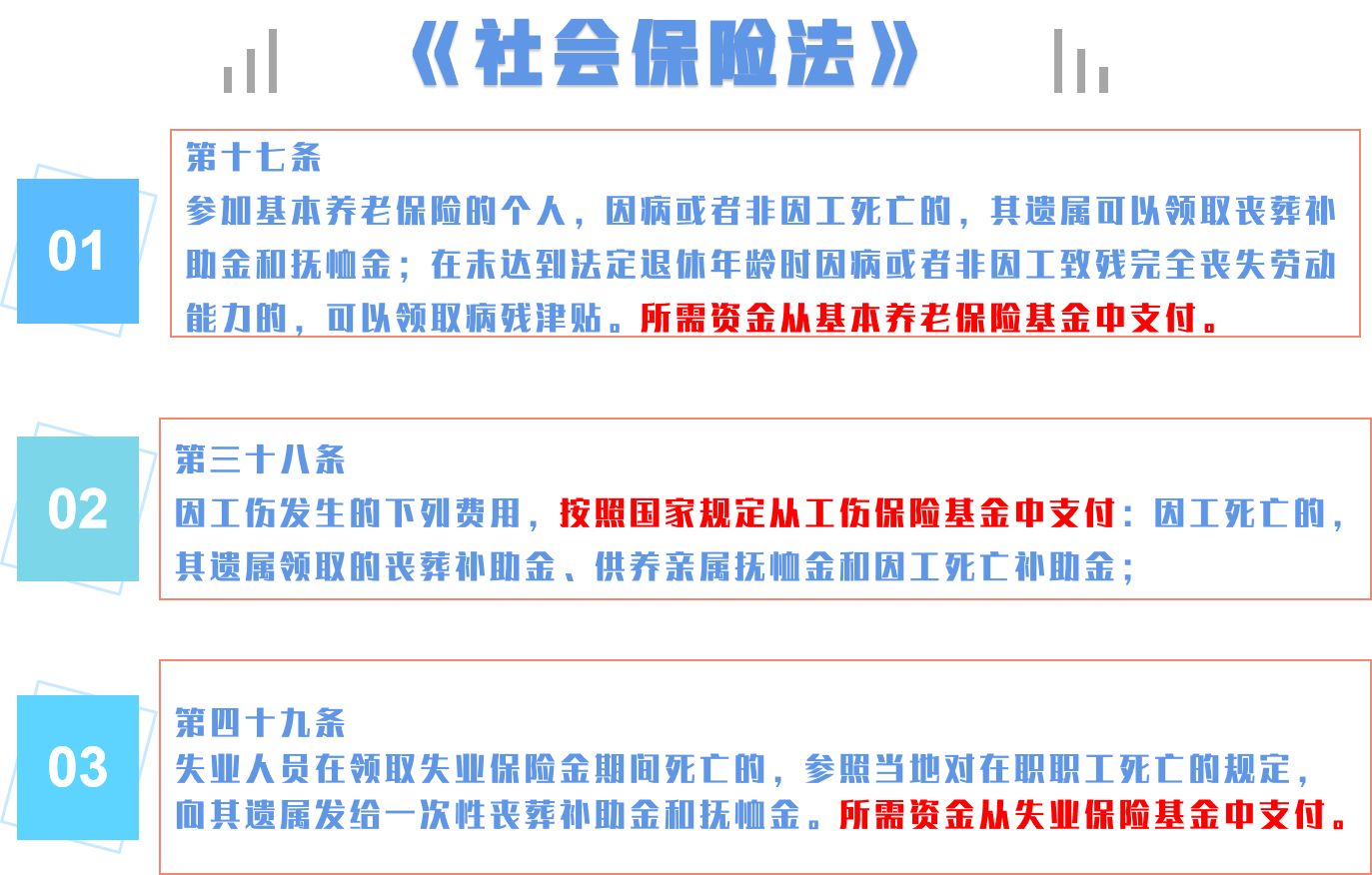 在职和退休人员抚恤金出新政：怎么算，谁支付！一次给你讲清楚