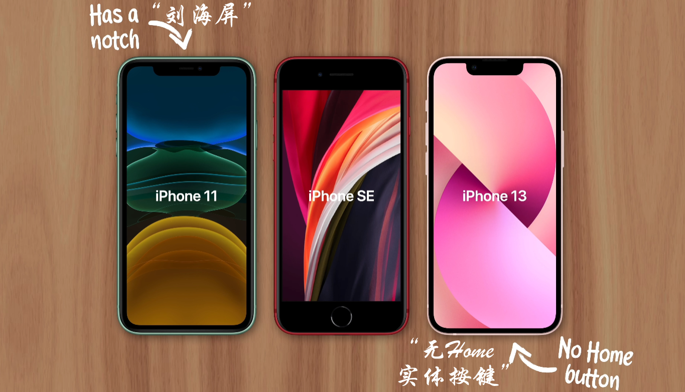 iPhoneSE定位以及该型号存在的意义是什么？唯一保留实体Home按键