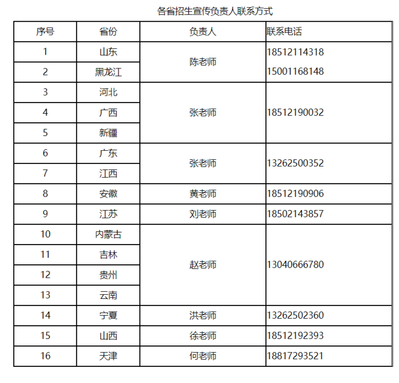上海立达学院2022年本科艺术类专业校考报名公告
