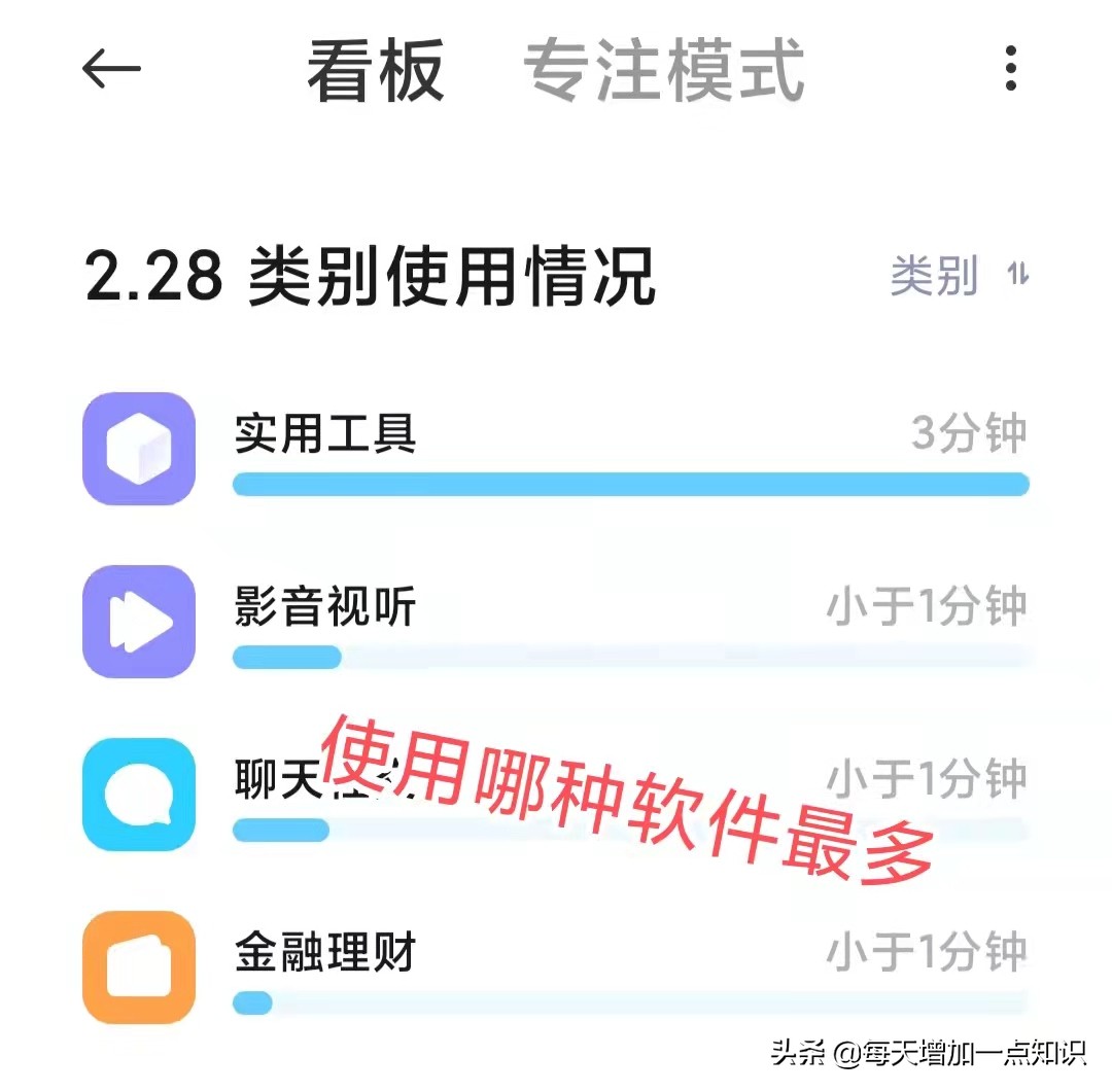 怎么查看软件使用时间（教你查看自己一天手机的使用时间）