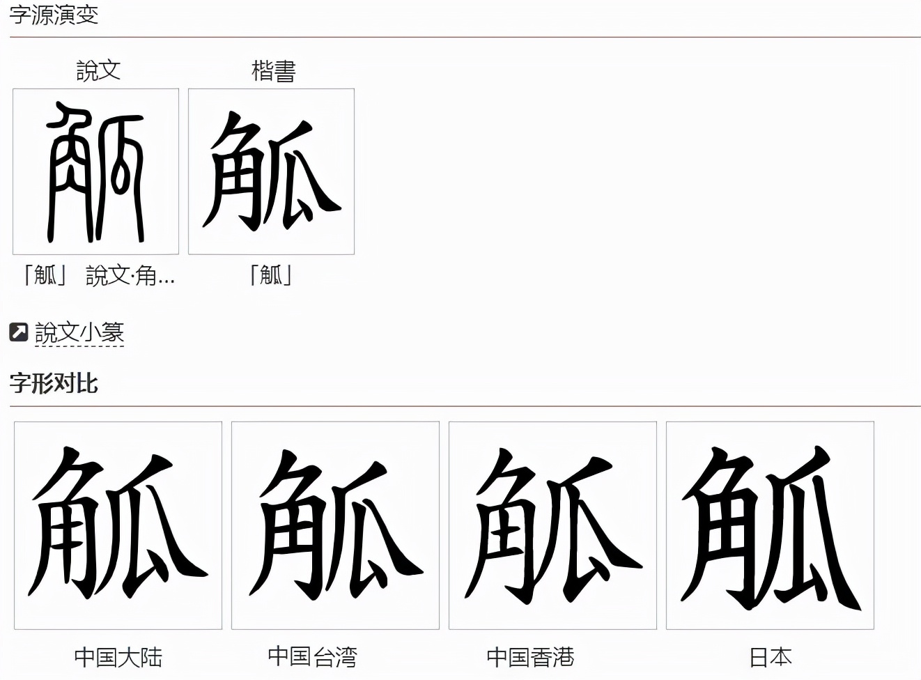 觚怎么读？觚的读音和意思