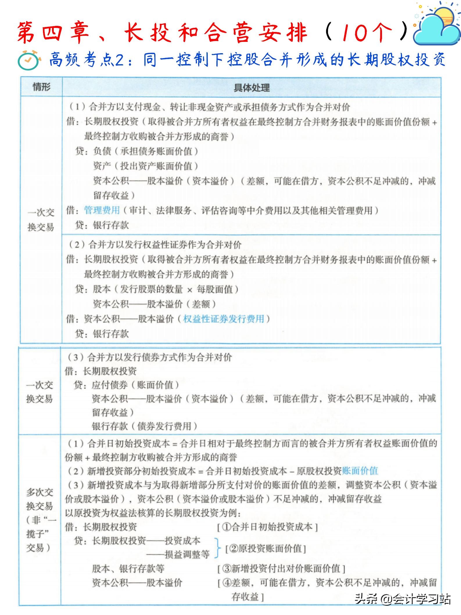 学霸：我学透中级会计实务149个高频考点，毫不费力考了98分