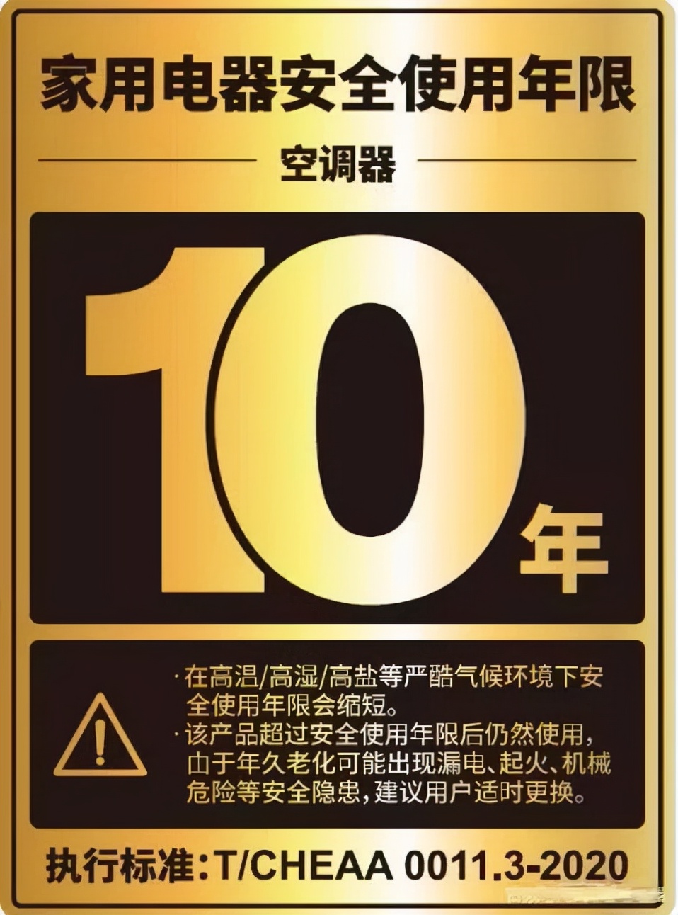 请牢记厨电报废年限：燃气灶8年、油烟机8年、热水器8年......