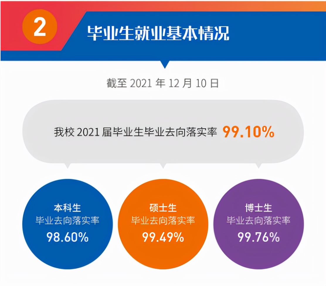西迁魂、不朽情，西安交通大学：“黄土地”里跑出“加速度”
