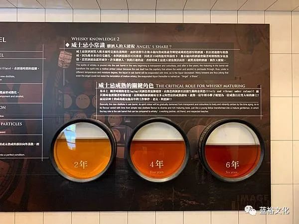 全球参观人数最多的威士忌酒厂，就在中国