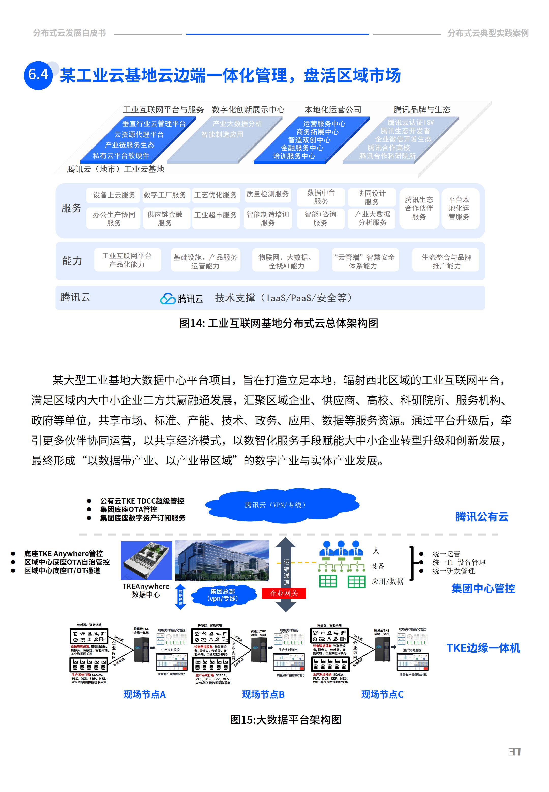 2022年分布式云发展白皮书，腾讯云&中国信通院，完整版47页
