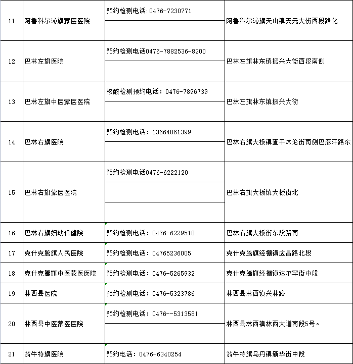 赤峰车管所违章查询,赤峰车辆违章查询