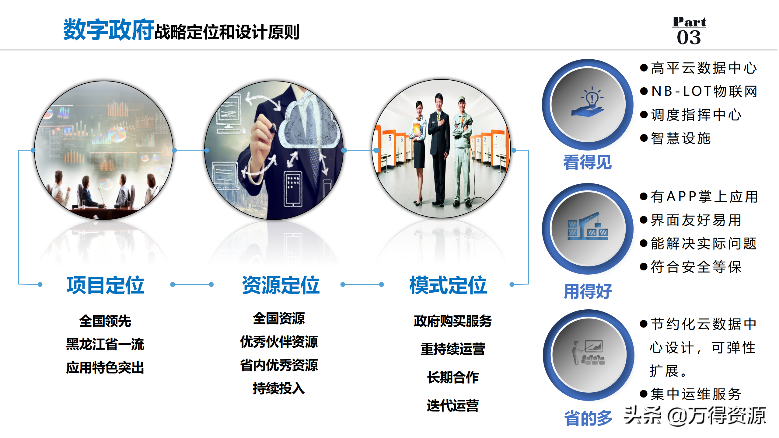 数字政府全套规划解决方案PPT（非常详细的设计）