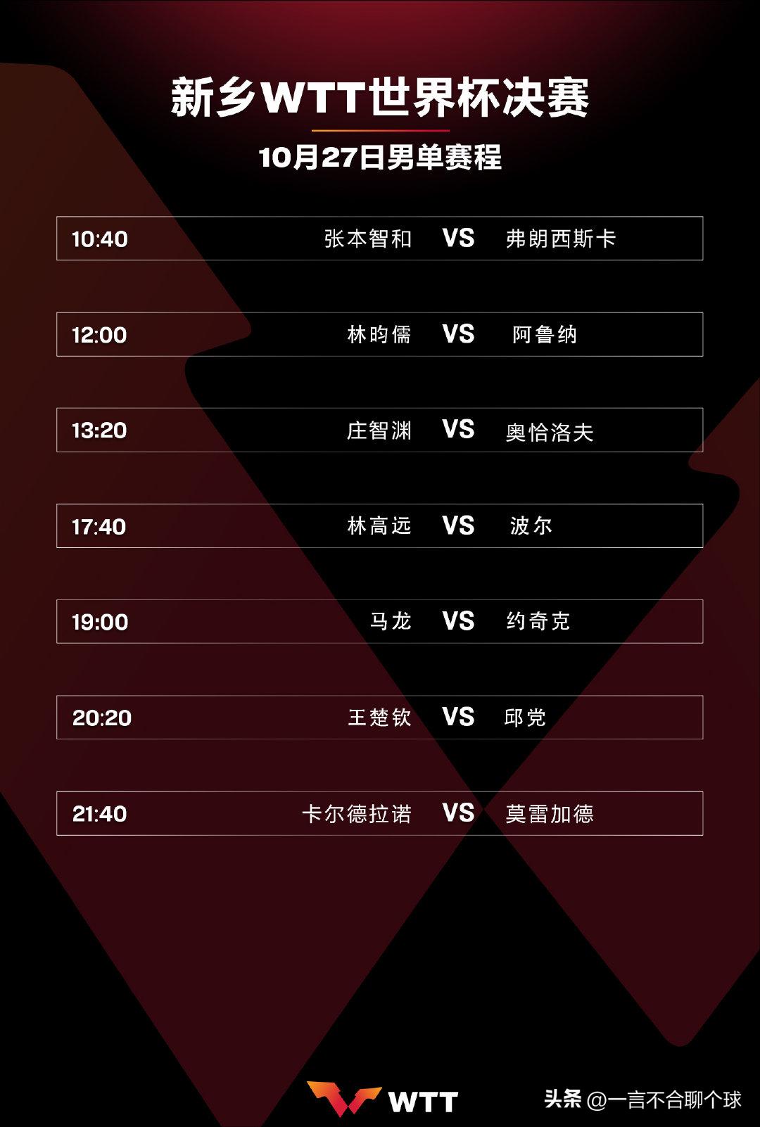 WTT世界杯决赛最新赛程公布！10月27日对阵出炉，CCTV5现场直播