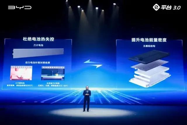 领跑新能源，电池技术功不可没