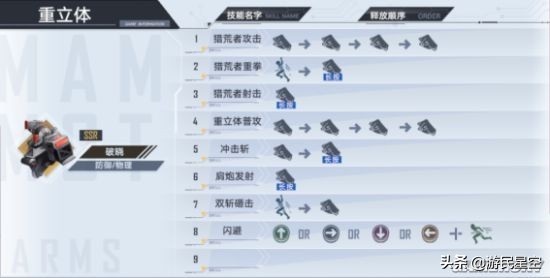 《幻塔》马克拟态介绍 重立体破晓使用攻略