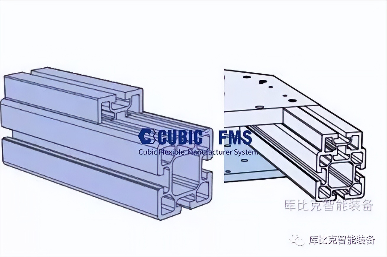 应用于环形导轨的铝型材