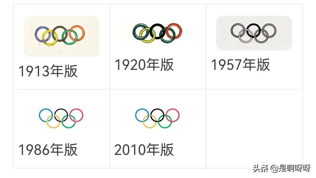 奥运五环各代表着哪项运动(奥运五环的设计者和象征意义)