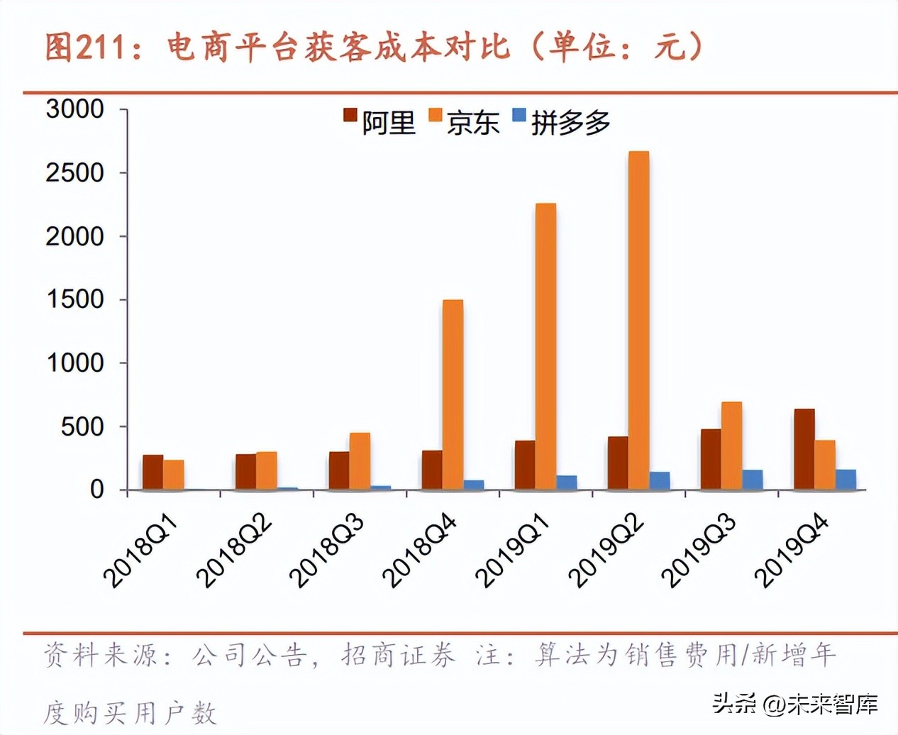 dpc数字货币（dp是什么货币）-第25张图片-科灵网