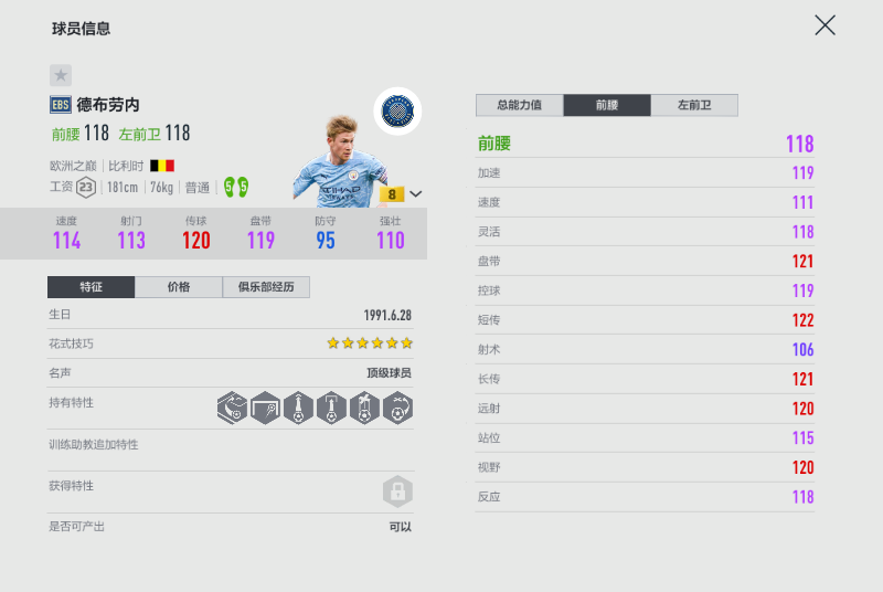 s型弧线射门世界杯(FIFA ONLINE 4 | 现役直塞犀利的技术型中场推荐)