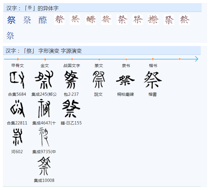 张字繁体字多少画(常用字范式之五十七)