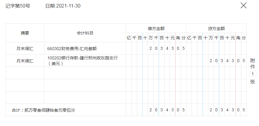 跳槽跨境电商会计！月薪1.5万，多亏了59笔跨境电商会计分录帮忙
