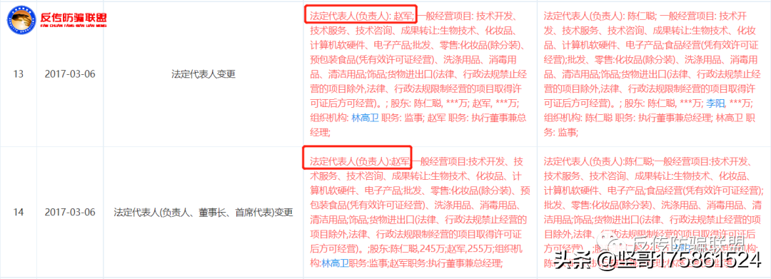 「传销预警」杭州先手国际联手圣元君乐宝推出新零售？