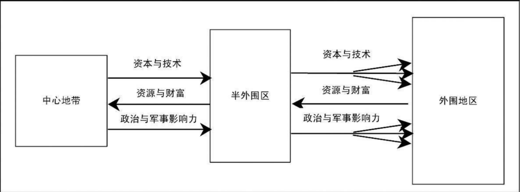 1997年韩国金融危机有多惨？美国一招釜底抽薪，韩国只能卖国自救